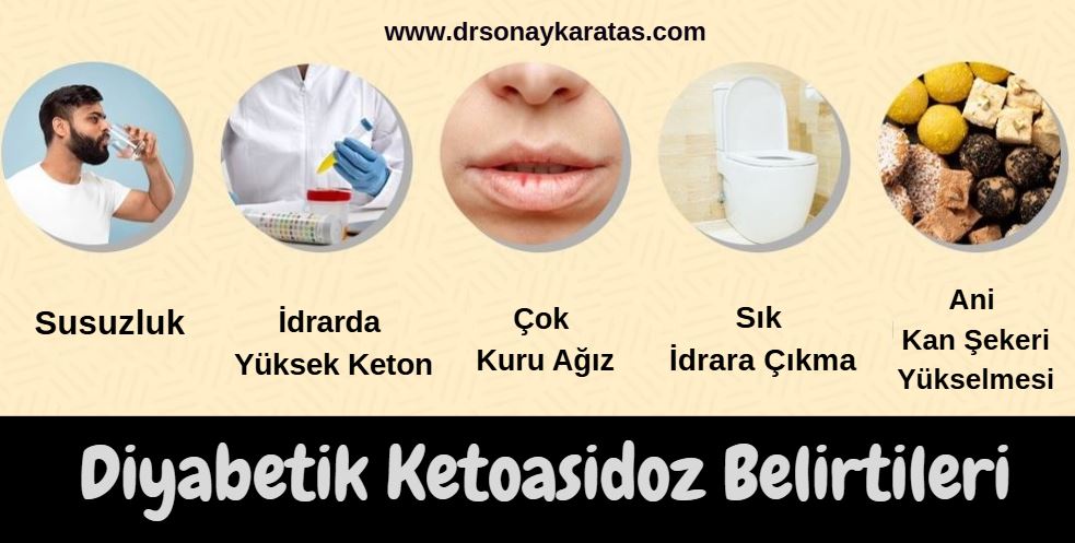 diyabetik ketoasidoz belirtileri