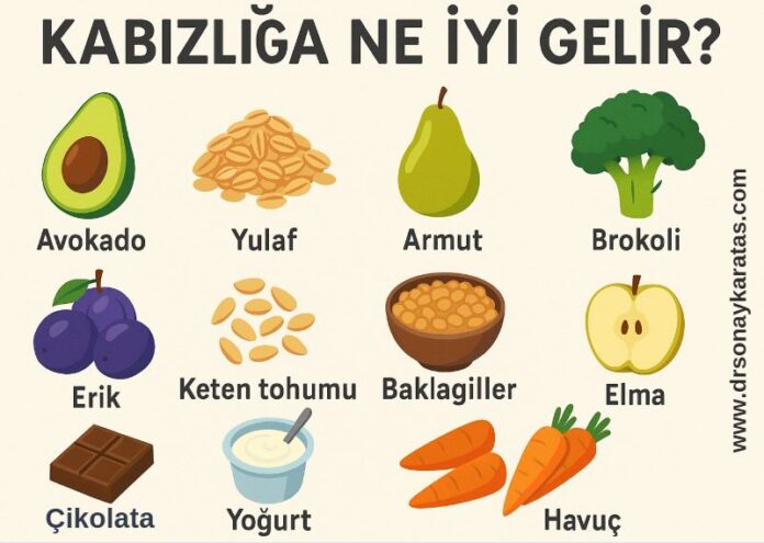 kabızlığa ne iyi gelir