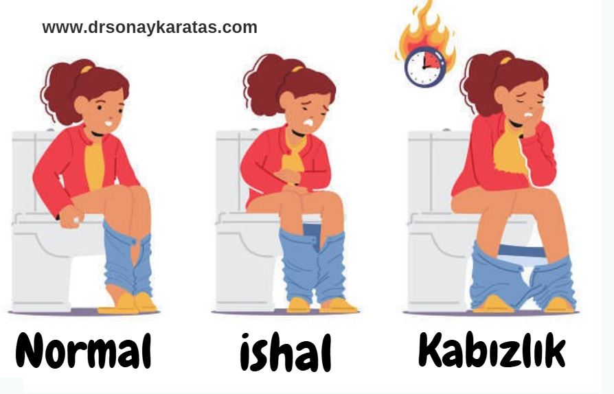 kabızlık nasıl geçer