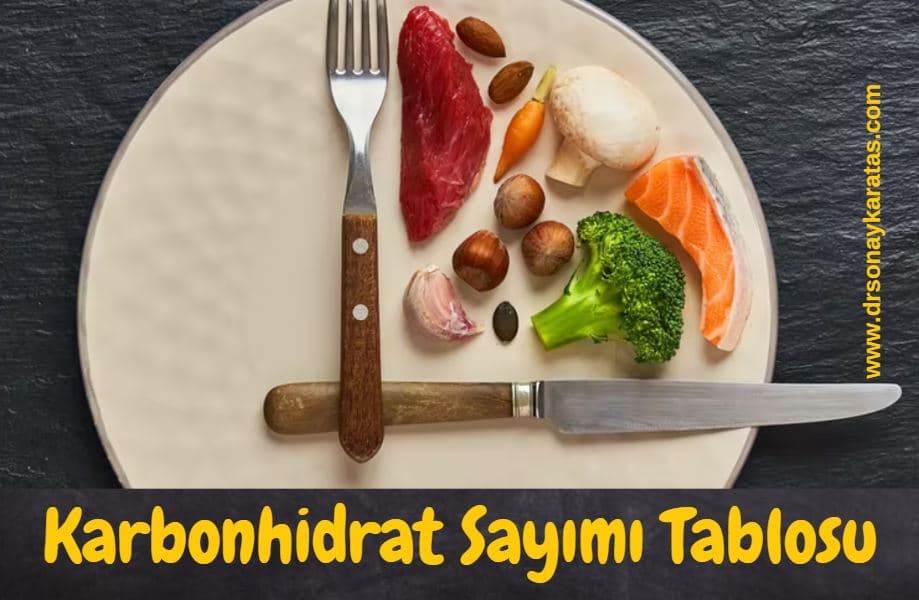 karbonhidrat sayımı tablosu