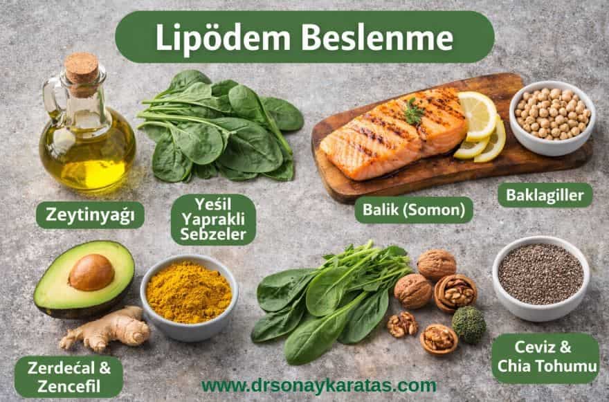 lipödem beslenme önerileri